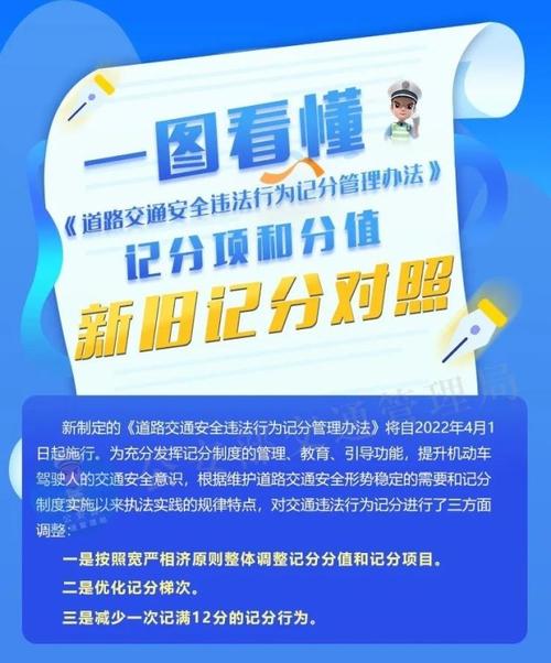 上海新交规-上海新交规2023年4月1日开始实施